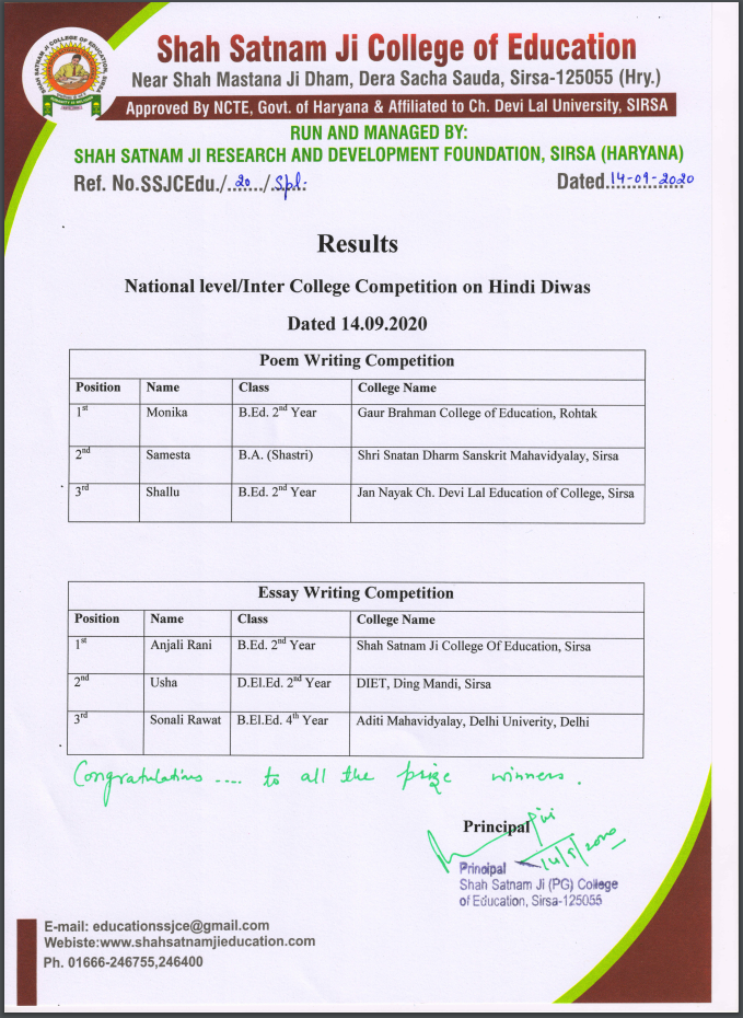Result National Level / Inter College Competition on Hindi Diwas
